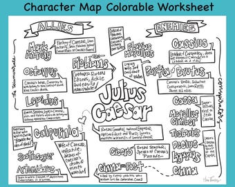 Mapa de personajes de La tragedia de Julio César / Shakespeare / Literatura clásica