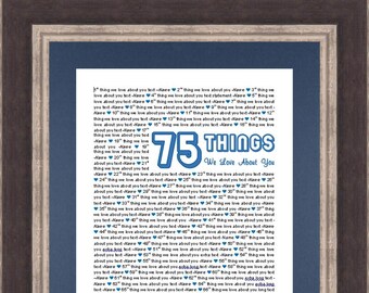 16x20" Template in Microsoft Word for “75 Things We Love About You” Editable and Printable Artwork in Blue