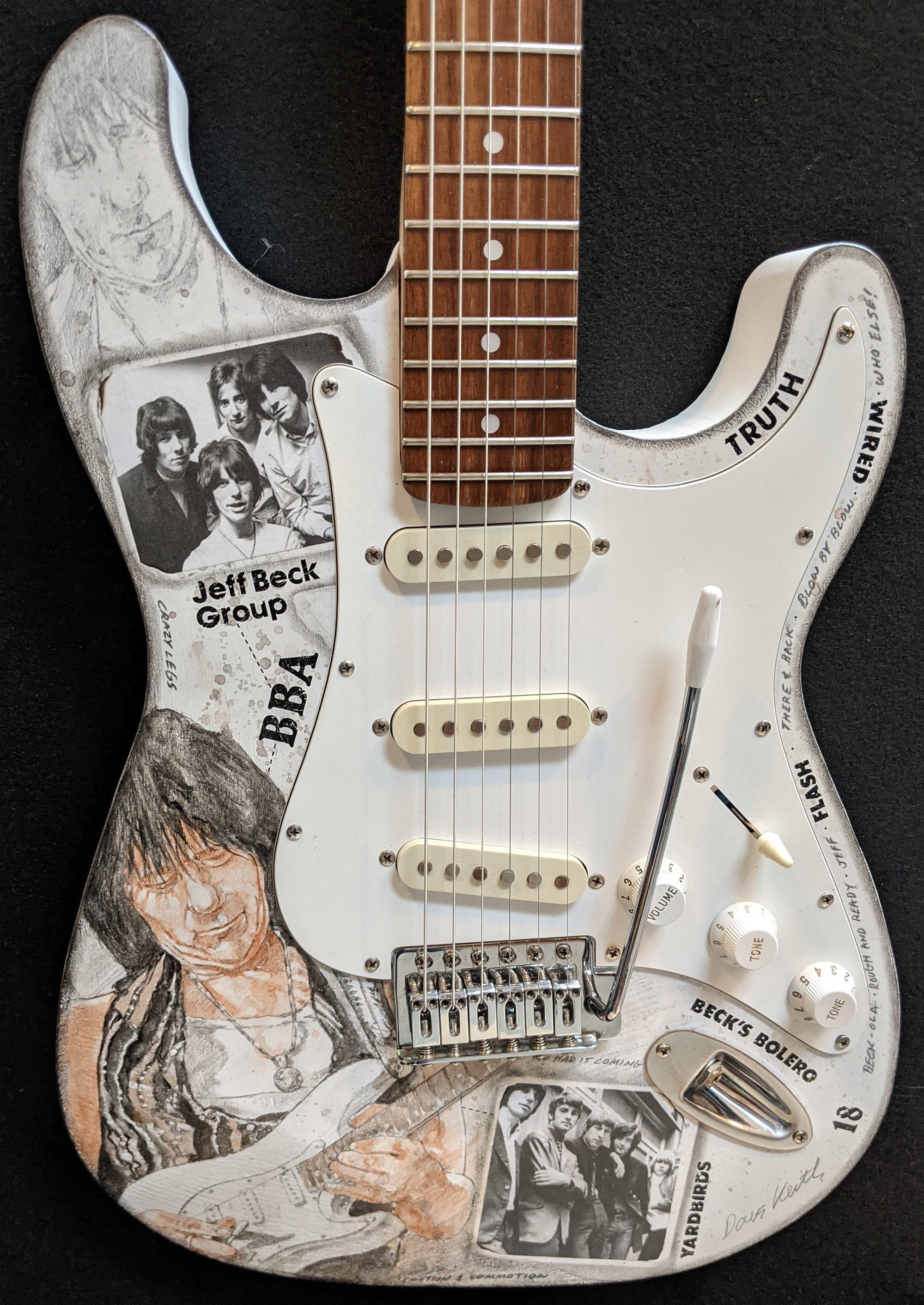 Illustrated Electric Guitar Featuring Jeff Beck - Etsy