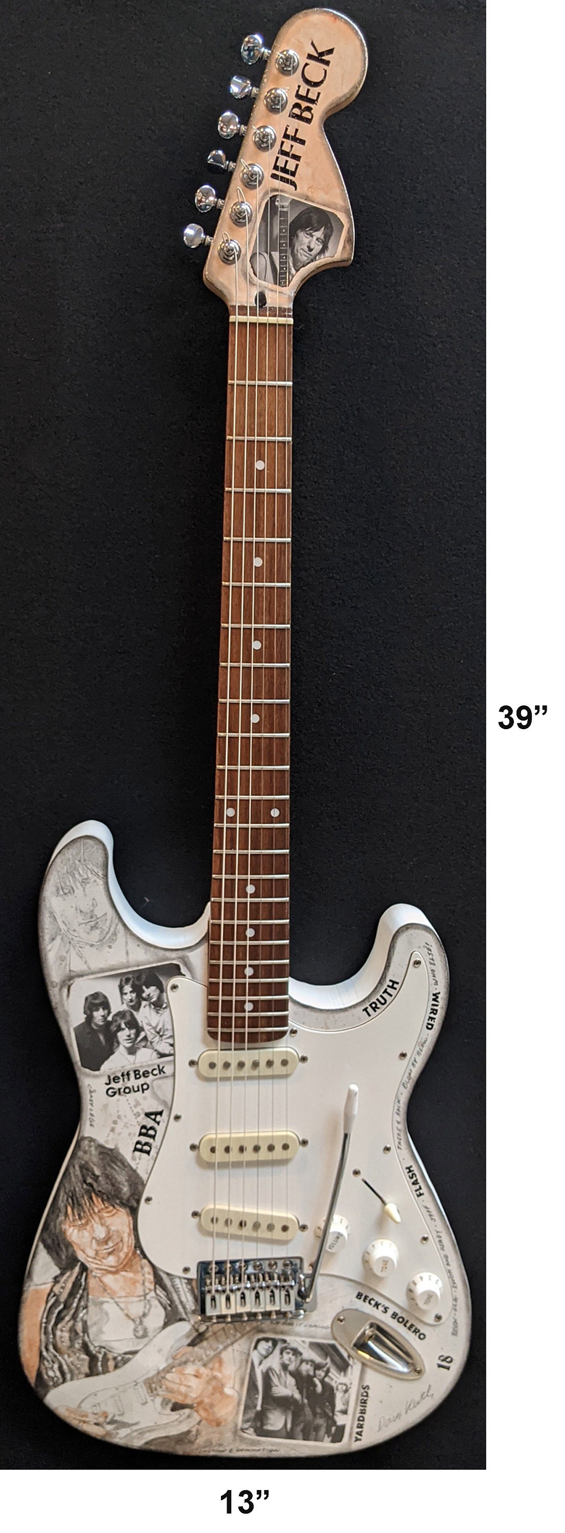 Illustrated Electric Guitar Featuring Jeff Beck - Etsy