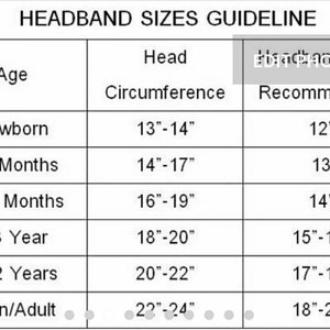 Adjustable HearBands: Athletic Hearing Aid and Cochlear Implant Headband Rockin Aid Retainers Non slip hearing aid grip image 2