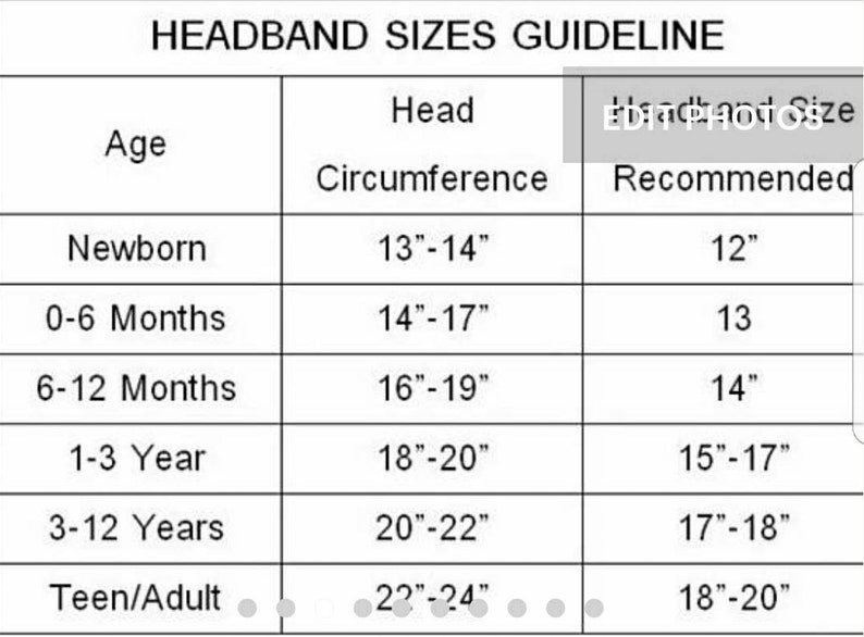 Adjustable HearBands: Athletic Hearing Aid and Cochlear Implant Headband Rockin Aid Retainers Non slip hearing aid grip image 2