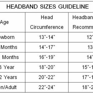 Hearbands Hearing Aid and Cochlear Implant