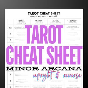 Minor Arcana Tarot Cheat Sheet | Upright & Reversed Meanings | Digital Download