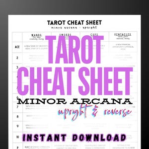 Minor Arcana Tarot Cheat Sheet | Upright & Reversed Meanings | Digital Download