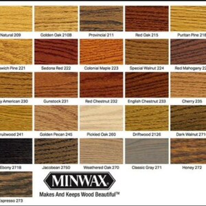 Może przedstawiać: Siatka trzydziestu jeden pr&oacute;bek kolor&oacute;w bejcy do drewna, każda oznaczona nazwą i numerem, w tym Natural 209, Golden Oak 2108 i Espresso 273. Logo Minwax oraz tekst 'Makes And Keeps Wood Beautiful' znajdują się na dole pośrodku obrazu.