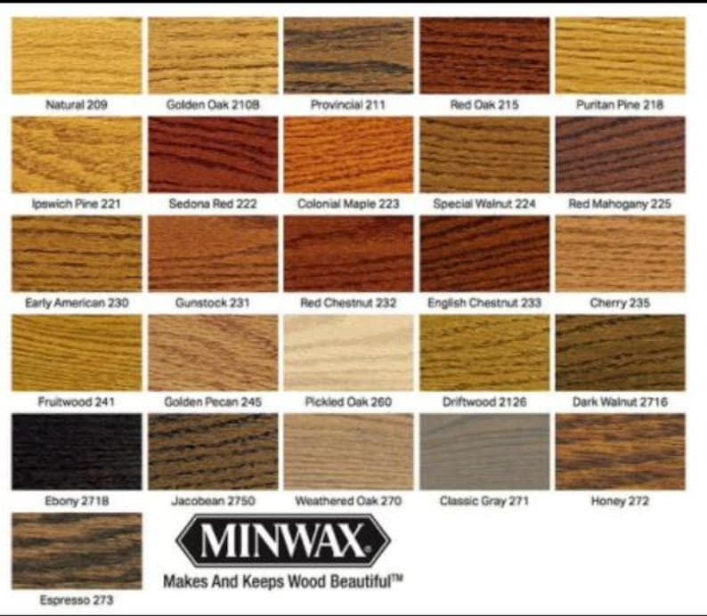 Może przedstawiać: Siatka trzydziestu jeden pr&oacute;bek kolor&oacute;w bejcy do drewna, każda oznaczona nazwą i numerem, w tym Natural 209, Golden Oak 2108 i Espresso 273. Logo Minwax oraz tekst 'Makes And Keeps Wood Beautiful' znajdują się na dole pośrodku obrazu.