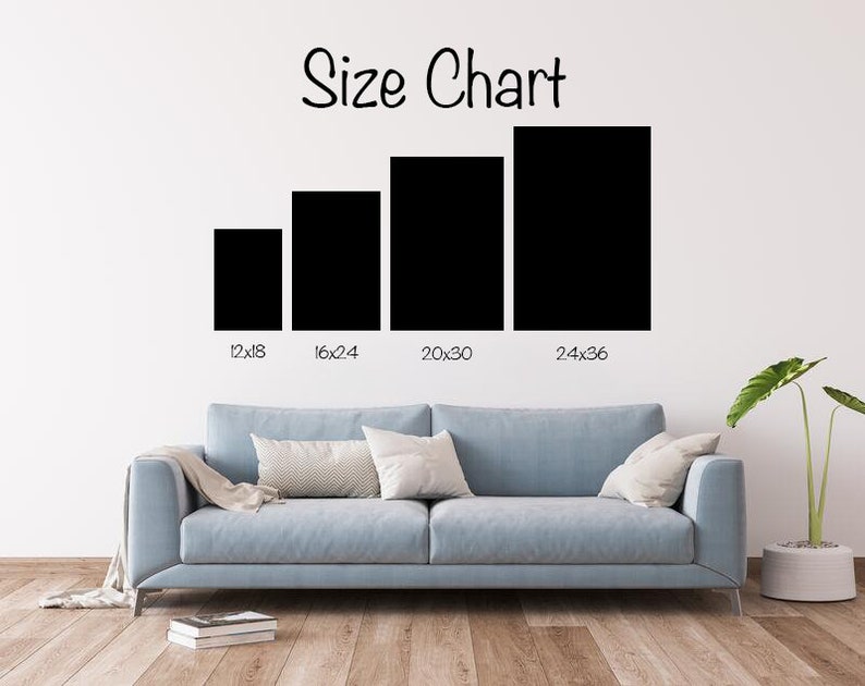 Backyard Birds of Florida Bird Identification Poster Print / Etsy