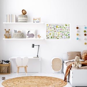 May include: A white wall with a white shelf and a white desk. On the shelf are a stuffed animal, a woven basket, and a gray rabbit figurine. On the desk is a lamp and a white chair with bunny ears. A poster with the text "Native Wildflowers of Iowa" is on the wall. The poster shows illustrations of different wildflowers.
