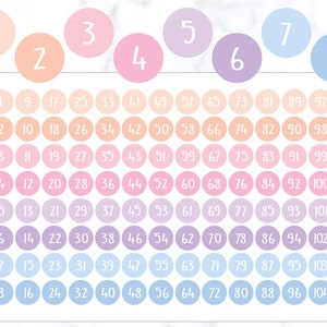 Plannerstickers met 112 cijfers | Stickers met cijferstippen | Getallenplannerstickers | Cijfers ronde stickers | Cijfers cirkelstickers
