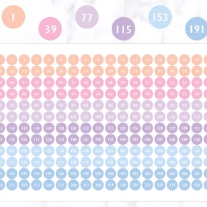 May include: A colourful chart with numbers 1 to 228 in circles. The circles are arranged in a grid pattern and are colour-coded in shades of pink, purple, and blue.