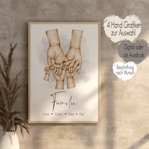 Our Hands Familienposter | Familiengeschenk Baby Geschenk personalisiert Geburtsgeschenk | Poster Familie Taufgeschenk Hände Boho Einzug