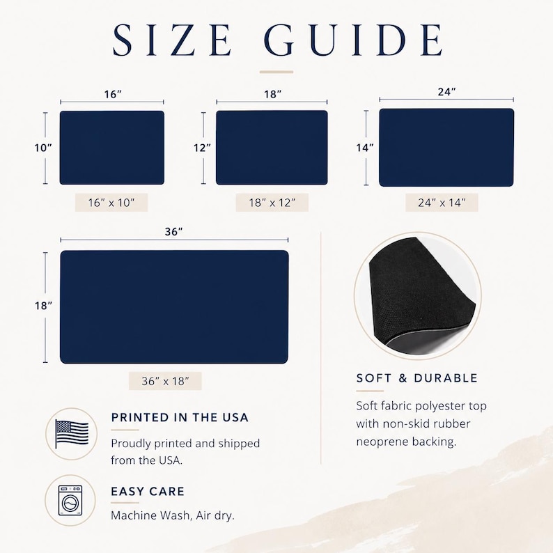 May include: A size guide for rectangular mats showing four sizes: 16x10, 18x12, 24x14, and 36x18 inches. It features a dark blue mat, a close-up of the black non-skid rubber neoprene backing, and text detailing soft polyester fabric and care instructions.