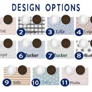 Custom Pet gifts