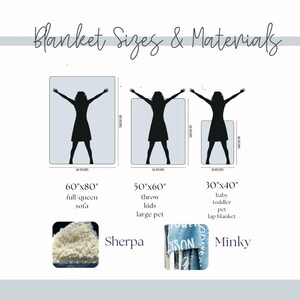 May include: Diagram showing blanket sizes and materials. Sizes include 152cm x 203cm, 127cm x 152cm, and 76cm x 101cm. Materials are Sherpa and Minky. The text reads "Blanket Sizes & Materials".