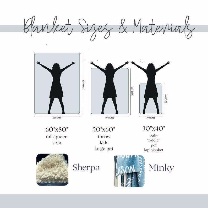 May include: Diagram showing blanket sizes and materials. Sizes include 152cm x 203cm, 127cm x 152cm, and 76cm x 101cm. Materials are Sherpa and Minky. The text reads "Blanket Sizes & Materials".