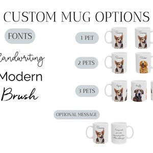 Personalized Dog Mug Custom Pet Portrait Coffee Mug Gift Dog Mom Doggy Grandmother Present Idea Black Accent Ceramic Cup Morning Companion image 2