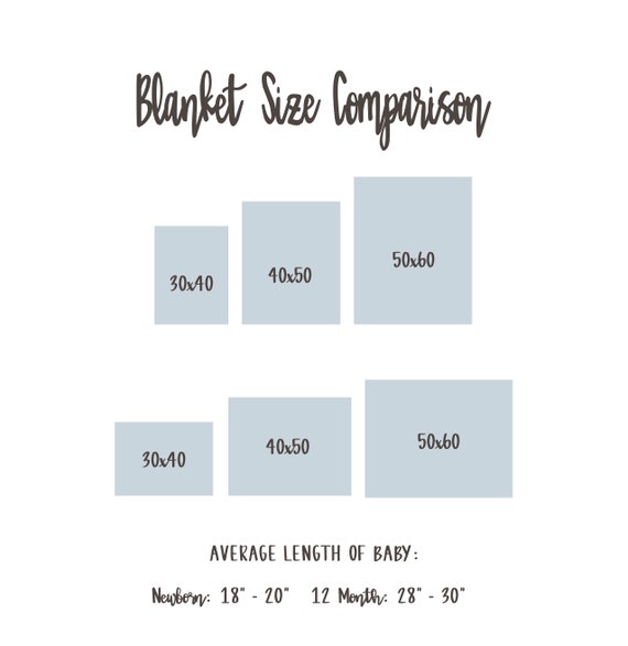 personalized baby boy milestone blanket