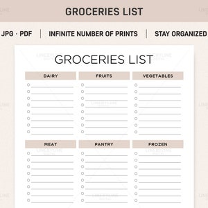 Printable Grocery List, Editable Grocery List, Groceries List Printable ...