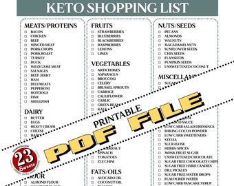 Digital KETO SHOPPING List, downloadable pdf file, pdf file, keto diet food list, shopping for keto foods list, black and white minimalist