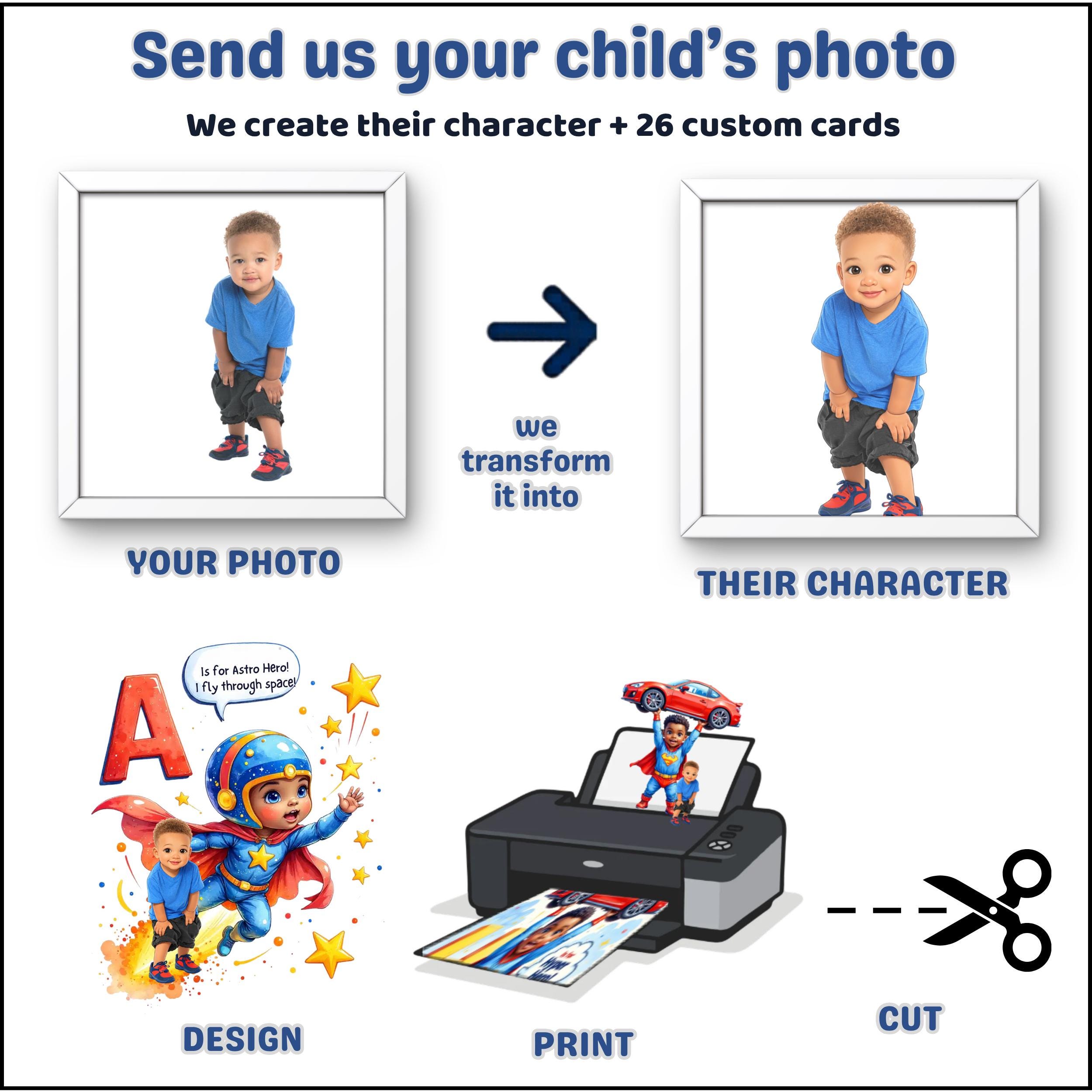 Personalized Superhero ABC Flashcards (digital Download) - Etsy