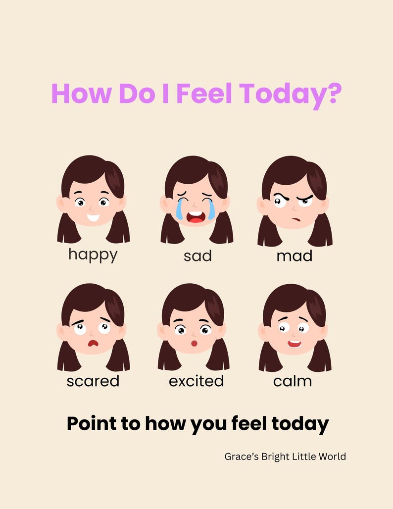Toddler Emotion Chart Printable | Kids Feeling Chart | Preschool ...