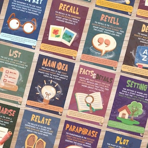 Puede incluir: Una colección de carteles educativos con texto e ilustraciones. Los carteles cubren temas como "Recordar", "Idea principal" y "Entorno". Cada cartel tiene un esquema de color y diseño únicos, con texto claro y conciso.