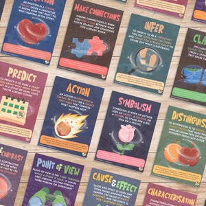 Puede incluir: Un conjunto de carteles educativos con términos literarios. Cada cartel presenta un título, una definición y una ilustración. Los términos incluyen "Acción", "Simbolismo" y "Causa y Efecto". Los carteles están sobre una superficie de madera.