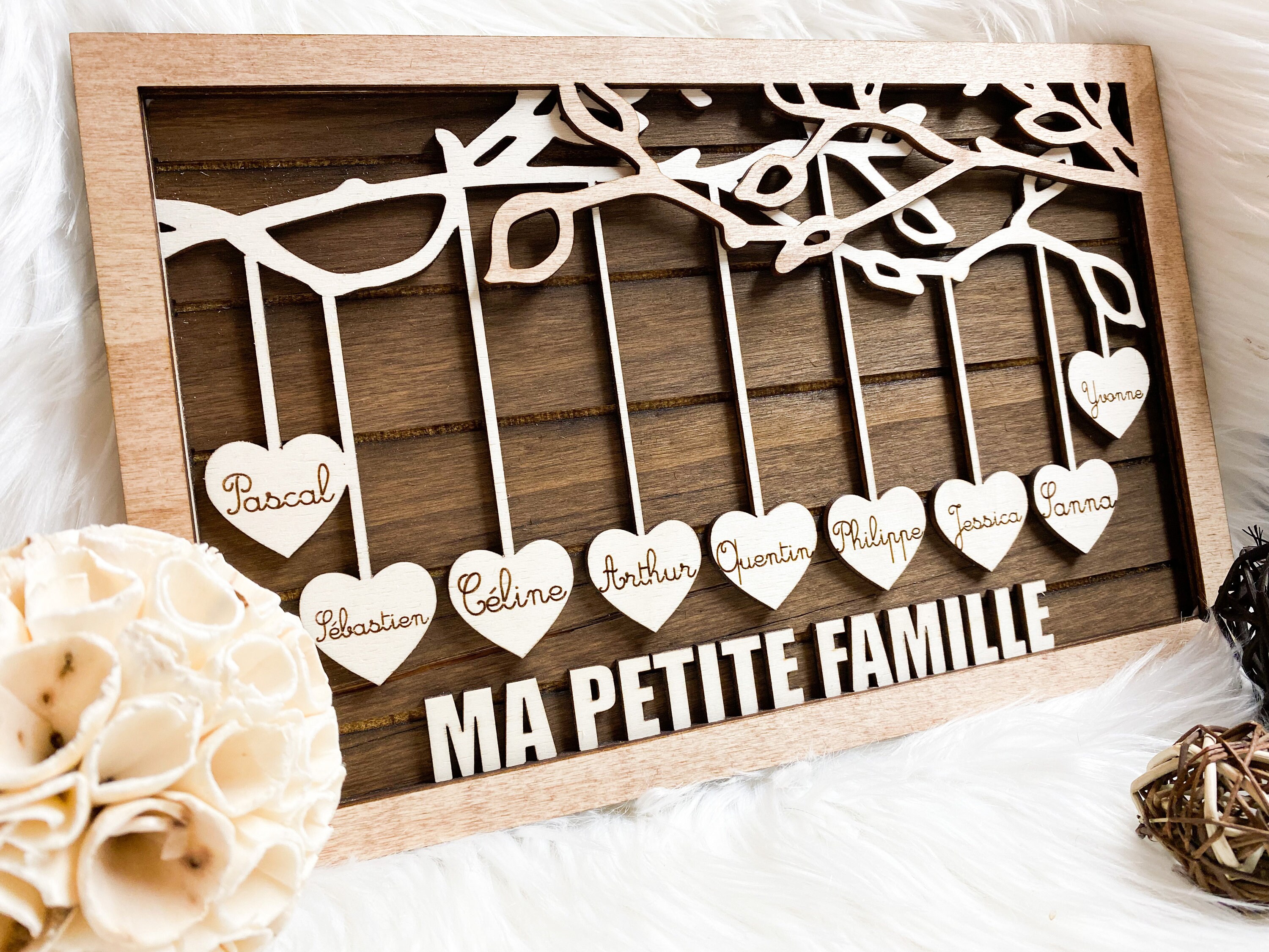 Cadre avec Prénoms Couleurs Inversées