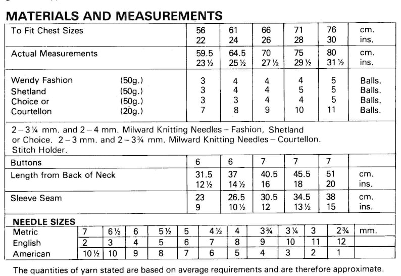 Girls Cardigan Knitting Pattern PDF Childrens and Toddlers 22, 24, 26 ...