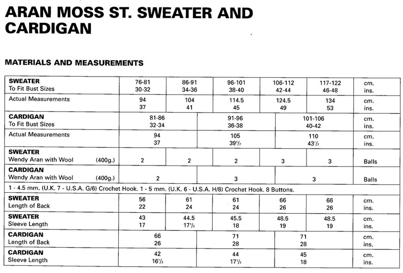 Printable Aran Cardigan and Sweater Crochet Pattern PDF Ladies 30 - 32 ...