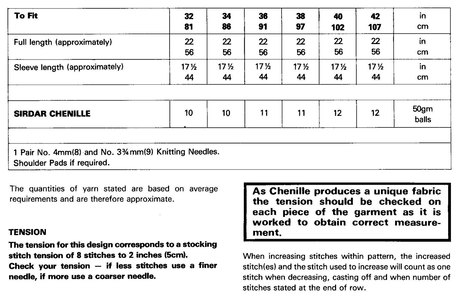 Womens Chenille Jacket Knitting Pattern PDF Ladies 32, 34, 36, 38, 40 ...