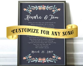 Anniversary Gift for her, Wife gift, gift for him, Wedding Song Lyrics, Unique Anniversary Gift, The Wonder of You, Bridal Shower Gift