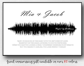 Gift for Wife, Wedding Gift, Valentine's Day Custom Sound Wave for Any song, gift for him, Husband, Anniversary Soundwave Poster First Song