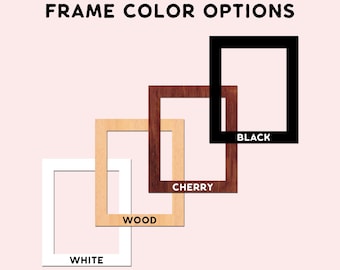 Add 3 frames to your order. Set of 3 frames. Please select the same size frame as your prints.