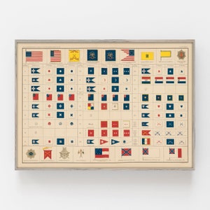 Civil War Flag chart featuring Union insignia, military history poster, us civil war, north south retro art, history gift
