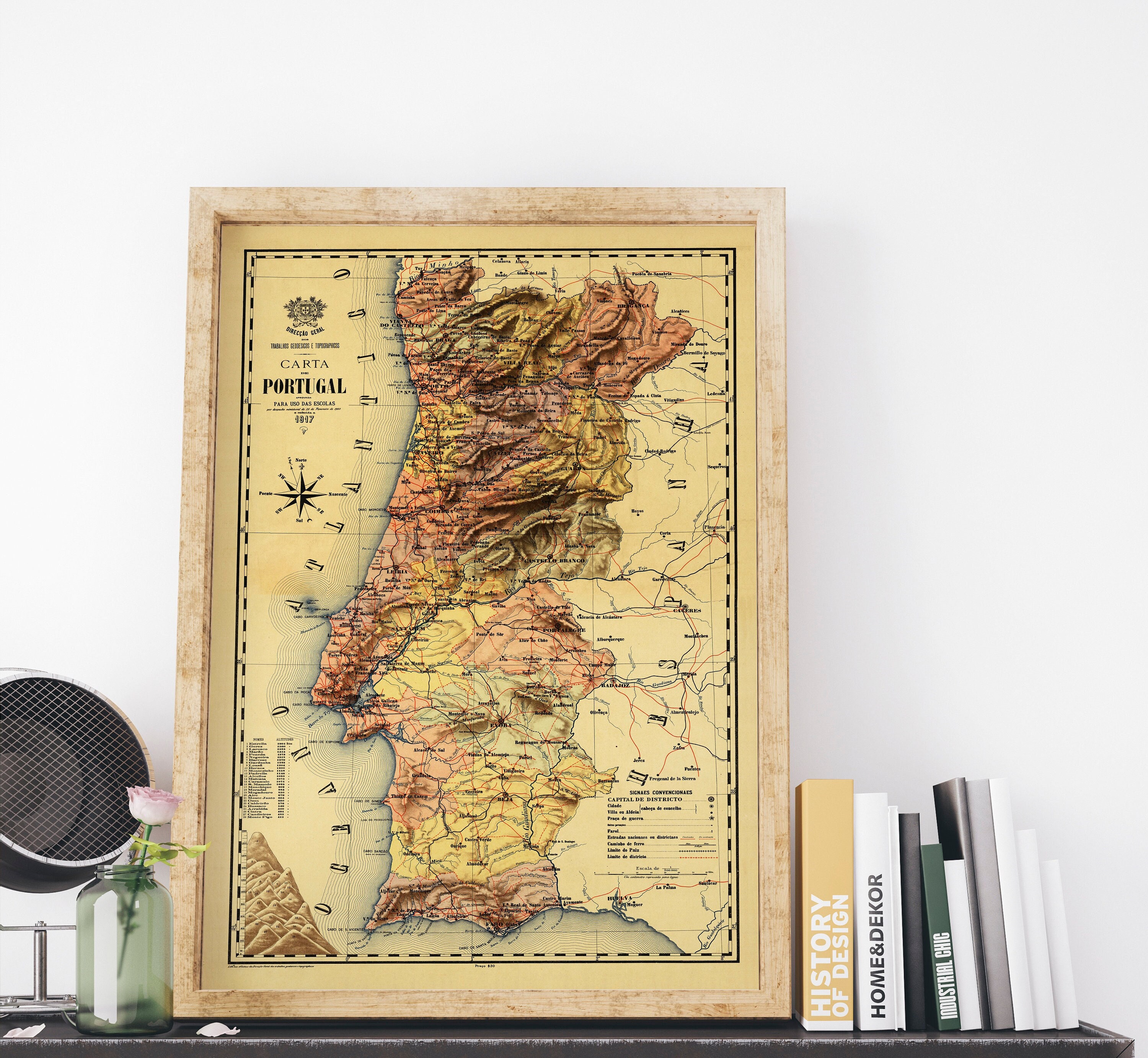 Old Map of Portugal Mapa de Portugal Portuguese map Vintage Map