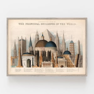 vintage Architecture Print, Les plus hauts bâtiments du monde à partir de 1850, décor d’architecte vintage, Publié en 1850, affiche de construction rétro