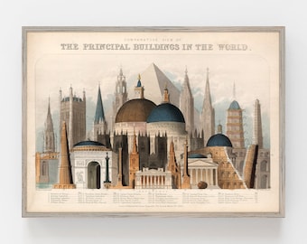Vintage Architecture Print, Tallest buildings in the world as of 1850,  vintage architect decor, Published 1850, retro building poster