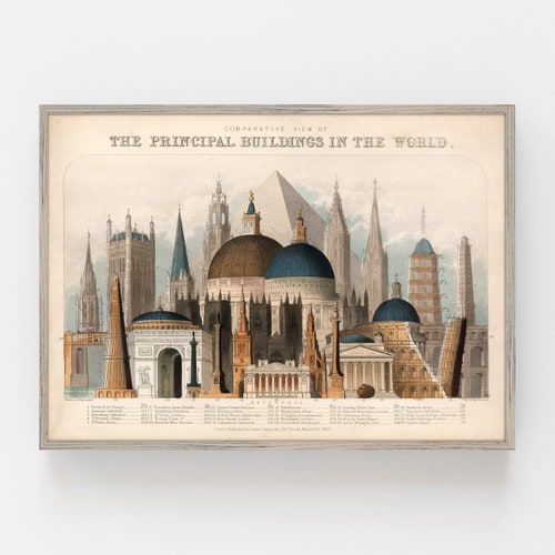 vintage Architecture Print, Les plus hauts bâtiments du monde à partir de 1850, décor d’architecte vintage, Publié en 1850, affiche de construction rétro