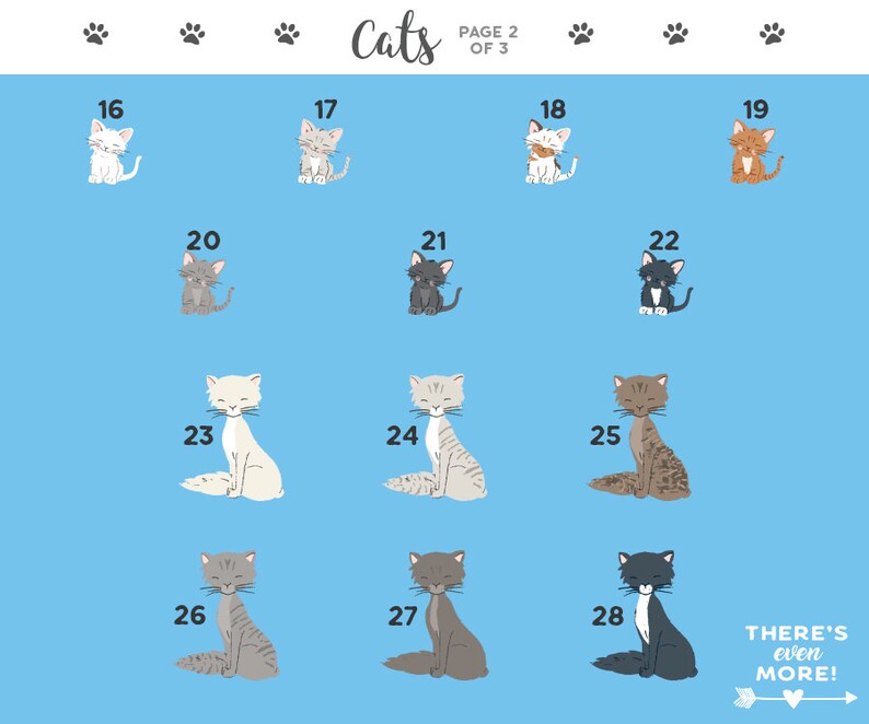 Two Cats Fathers Day Card Cat Dad Cat Lover Gift Father's Etsy