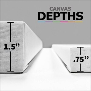 Puede incluir: Dos marcos de lienzo blancos, uno con una profundidad de 1,5 pulgadas y el otro con una profundidad de 0,75 pulgadas. El texto "CANVAS DEPTHS" se muestra sobre los marcos.
