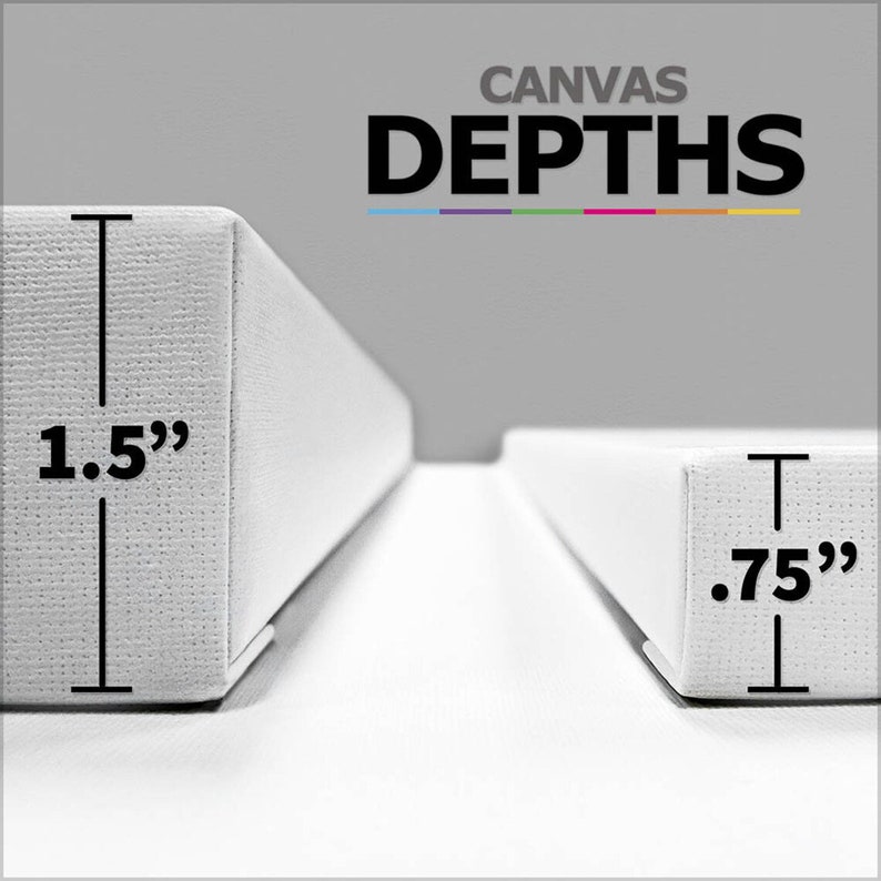 Puede incluir: Dos marcos de lienzo blancos, uno con una profundidad de 1,5 pulgadas y el otro con una profundidad de 0,75 pulgadas. El texto "CANVAS DEPTHS" se muestra sobre los marcos.