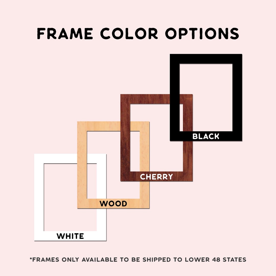 Add 3 Frames to Your Order. Set of 3 Frames. Please Select the