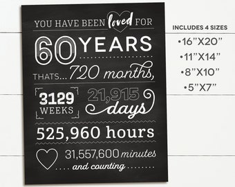 Loved for 60 years Birthday Poster, 60 year anniversary poster, 60th birthday, 60th anniversary, chalkboard sign, chalkboard poster