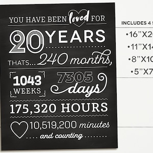 Loved for 20 years Birthday Poster, 20 year anniversary poster, 20th birthday, 20th anniversary, chalkboard sign, chalkboard poster