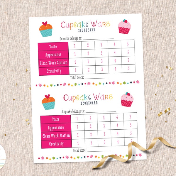 Cupcake Wars Party Scorecard, Judging Sheet, Cupcake Wars Birthday Party, Baking Party, Instant Download, Editable, Canva Template