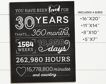 Loved for 30 years Birthday Poster, 30 year anniversary poster, 30th birthday, 30th anniversary, chalkboard sign, chalkboard poster