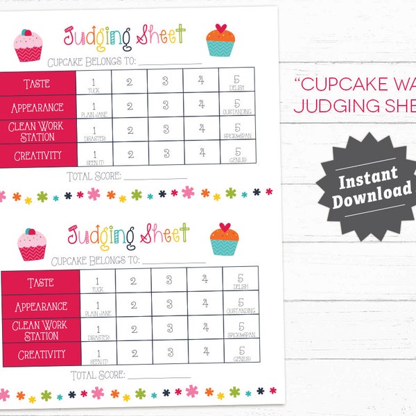 CUPCAKE Wars party judging sheet, scorecard, cupcake wars birthday, baking party, instant download, printable