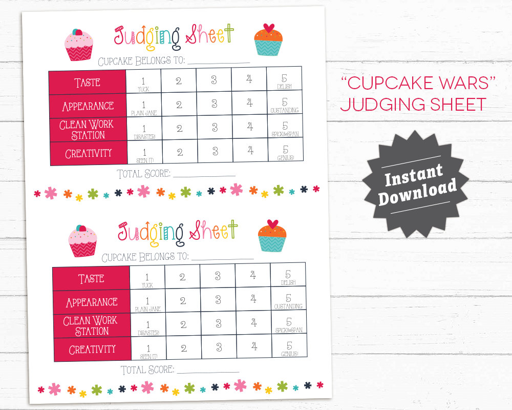 CUPCAKE Wars Party Judging Sheet Scorecard Cupcake Wars Birthday